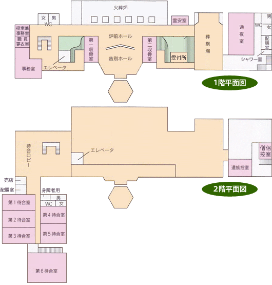 見取り図